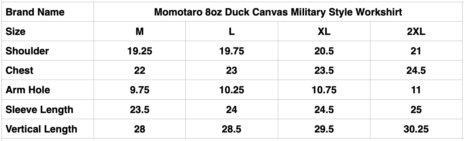 Momotaro 8oz Duck Canvas Military Style Workshirt (Black)